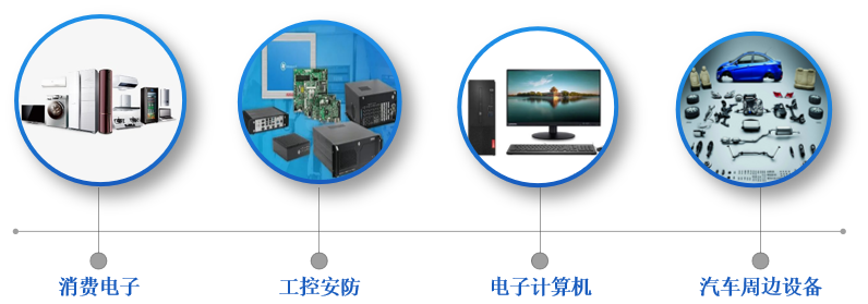 应用领域.jpg